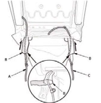 Seats - Service Information